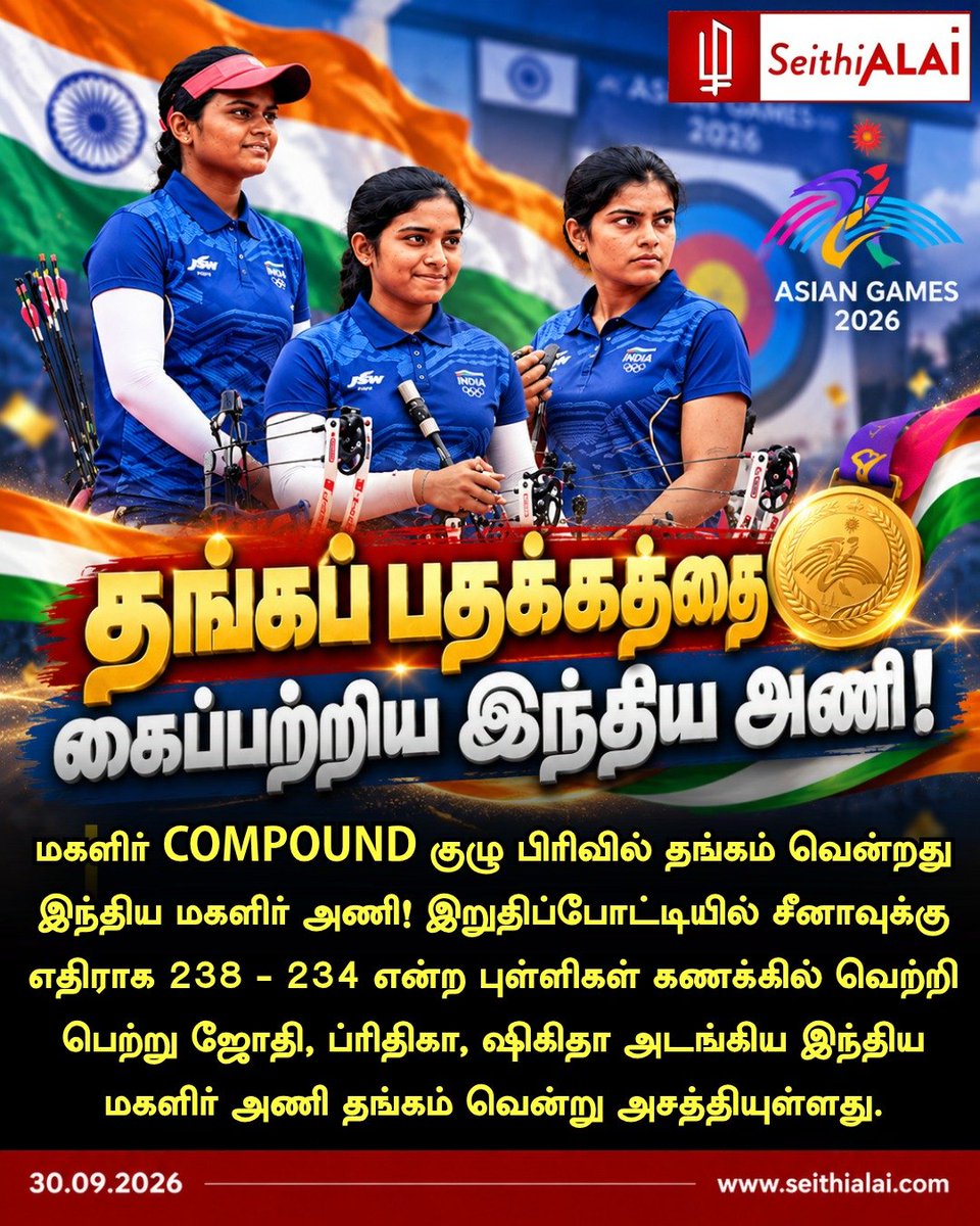 seithialai's tweet photo. 🥇🏹 தங்கம் வென்ற இந்திய மகளிர் அணி!

மகளிர் COMPOUND குழுப் பிரிவு இறுதியில் சீனாவை 238–234 என வீழ்த்தி தங்கம் வென்றது இந்தியா! ஜோதி, ப்ரிதிகா, ஷிகிதா அடங்கிய அணி அசத்தல்!

🌐 https://t.co/UHj9qJu9mI

#TeamIndia #AsianGames2026 #SeithiALAI https://t.co/GY4Qsr2GmO