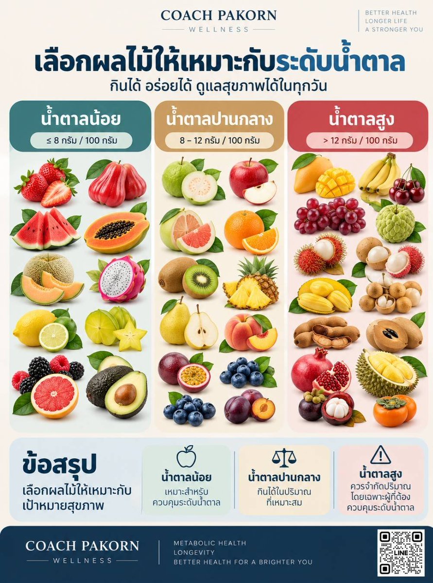 tuitakhli's tweet photo. https://t.co/BZN7TrdgFA