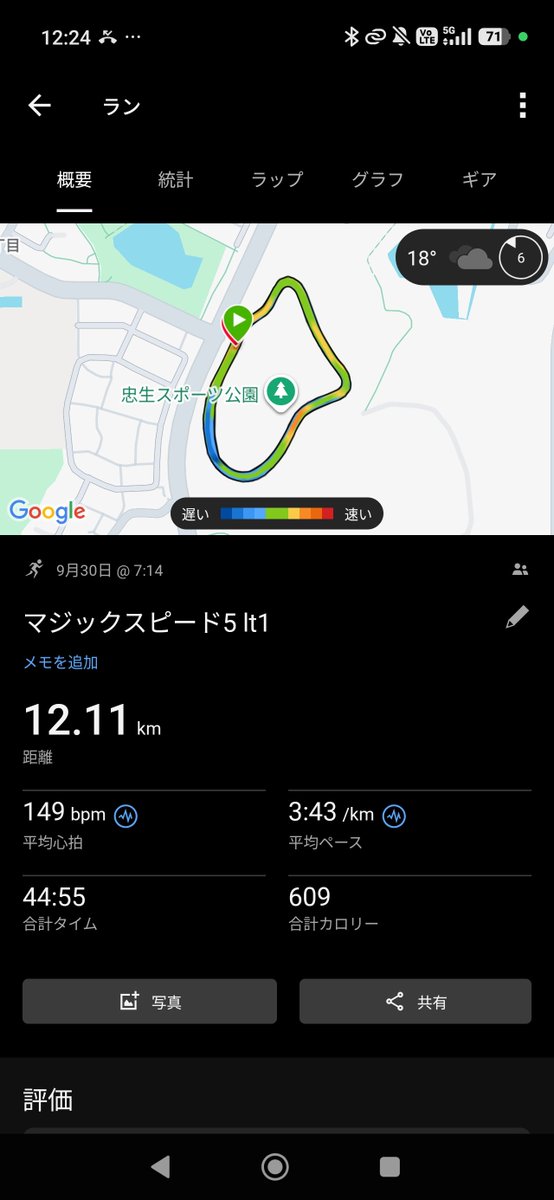 inkobakusou's tweet photo. 今日は涼しかったので楽に走れました。
平均心拍数149で3分43秒なので調子は良さそう！ https://t.co/e52nVlMmUR