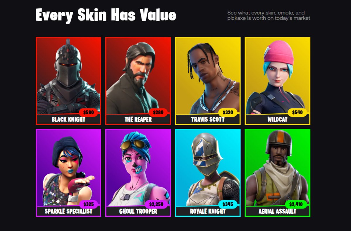 als20191's tweet photo. Check the current price of your Fortnite collection

Find out the value here: https://t.co/NTkpaUSgzT

#fortnite #fortnitexp https://t.co/vVJVStTngN