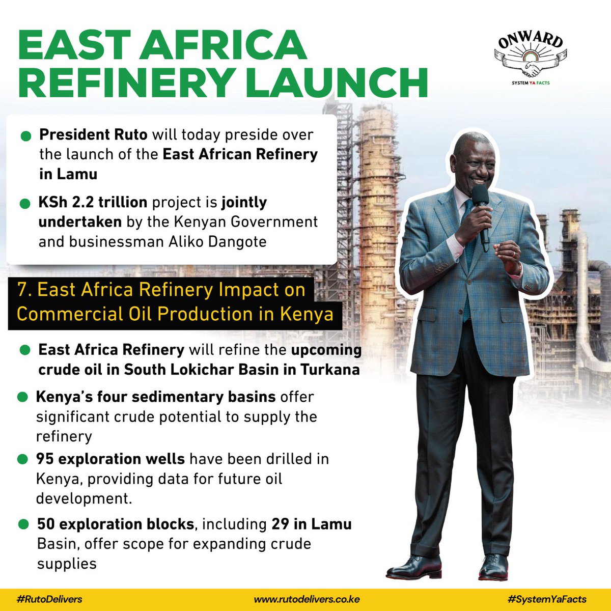 tiara_Gina254's tweet photo. President Rutoβs strategic launch of the KSh 2.2 trillion East Africa Refinery marks a game-changing step for Kenya's economy and energy security. #EARefineryLaunch
#AcceleratingIndustrialisation https://t.co/7stzJh1ffB