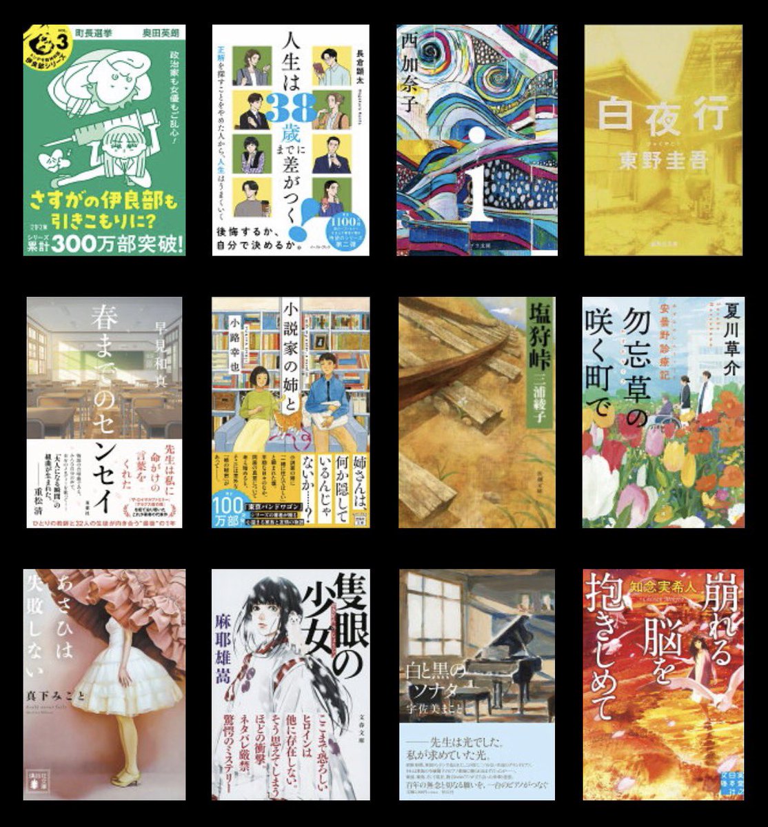 tnkb1908's tweet photo. #9月の読了本
#9月読了本

今月は12冊。
初読みの作家さんとか、長年積んでた本を読んだりして今月は結構色々チャレンジできたかも。幅が広がった9月でした❗️

🥇春までのセンセイ
🥈���夜行
🥉あさひは失敗しない https://t.co/ob1b0ZJkSj