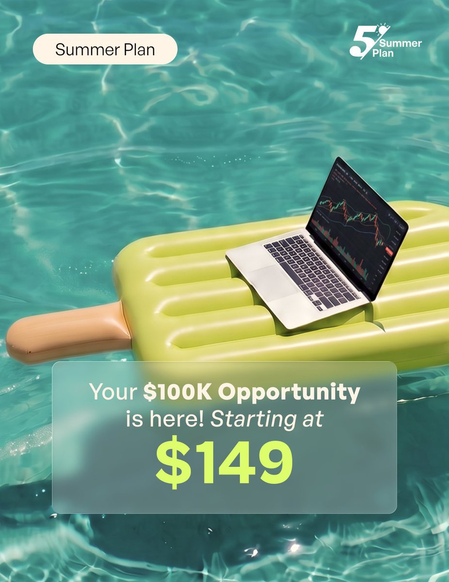 tradecorecap's tweet photo. EXTENDED! ☀️🔥

The Summer Plan has been extended, giving you another chance to grab a $100K simulated account for just $149.

If you’ve been waiting to get started, this is your chance. Don’t wait until the offer is gone again.

Use code TCC for an extra 10% OFF.

Get yours ASAP. https://t.co/BytGIdcbVB

#the5erstrading