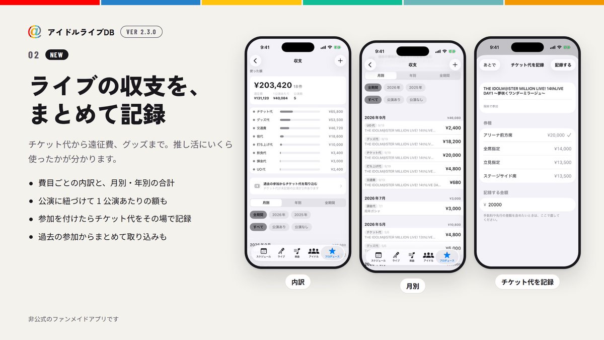 idollivedb's tweet photo. 「俺、アイマスに年間いくら使ってるんだ？」

アイマス関連の支出をまとめられる！
ライブの参加に紐ついてチケット代を自動で登録してくれます！

年末にプロデュースの履歴として振り返りましょう！

こちらはまだ未完成の機能なので、色々とご意見欲しいです！
#アイドルライブDB https://t.co/QcLhPO4Mcl