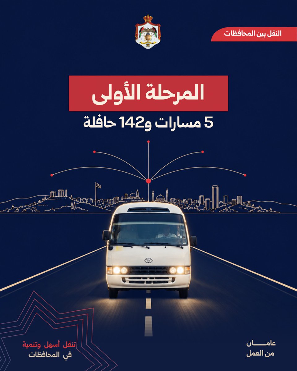 MoGC_JO's tweet photo. توسيع الربط بين المحافظات يتيح خيارات أكثر للتنقل إلى العمل والتعليم والخدمات.

يتوزع مشروع النقل المنتظم بين المحافظات على مرحلتين، تشمل الأولى 5 مسارات و142 حافلة تربط عمّان بإربد وجرش والسلط والكرك والقصر في محافظة الكرك.

وتشمل المرحلة الثانية 9 مسارات و210 حافلات، تغطي روابط إضافية من بينها عمّان - معان، وعمّان - الطفيلة، وعمّان - عجلون، وجرش - إربد، والكرك - الزرقاء، والكرك - العقبة. 

وضمن حافلات المرحلة الثانية، وافق مجلس الوزراء على دعم تشغيل 30 حافلة، بواقع 15 حافلة لكل من خطي الكرك - الزرقاء والكرك - العقبة، لتوسيع نطاق الخدمة المنتظمة بين المحافظات. 

#عامان_من_العمل #الأردن