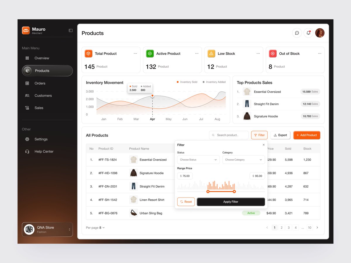 XoraaStudio's tweet photo. Mauro, E-commerce product page

#marketplace #uiux #uidesign #webdesign #dashboarddesign #sales #productdesign https://t.co/hLJ7j5Bn5Q