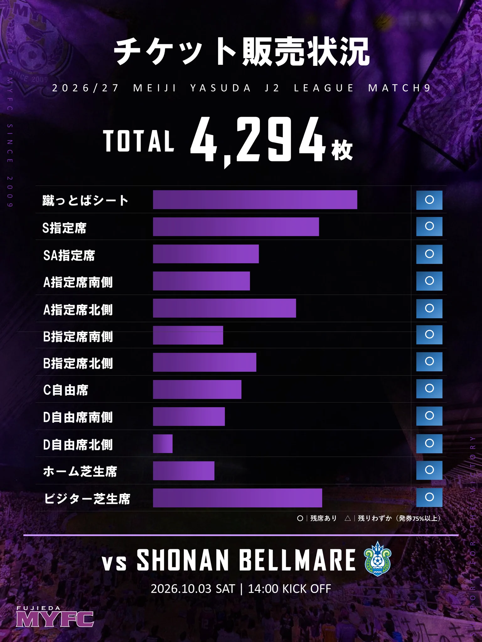 藤枝MYFC on X: 