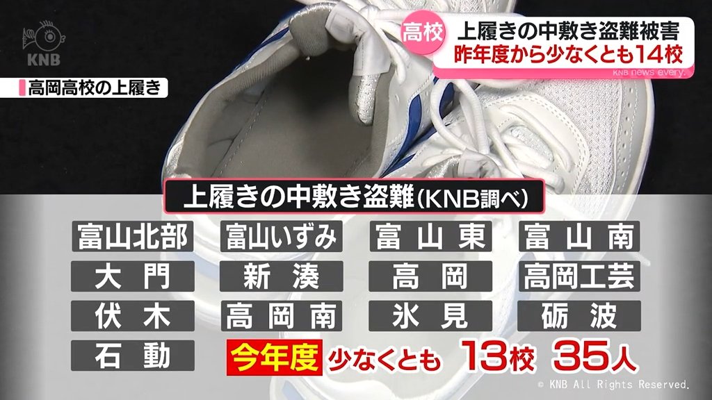 livedoornews's tweet photo. 【多発】「中敷き」だけ盗難、富山県内高校少なくとも14校で被害「気持ち悪くて下駄箱開けられない」
https://t.co/5Oghalxiul

富山県で、女子生徒の上履きの「中敷き」だけが盗まれる被害が相次いでいる。被害者は部活動の成績やテレビ出演などで名前がネット上に掲載されていた生徒が多いという。 https://t.co/BpefZOaKiL