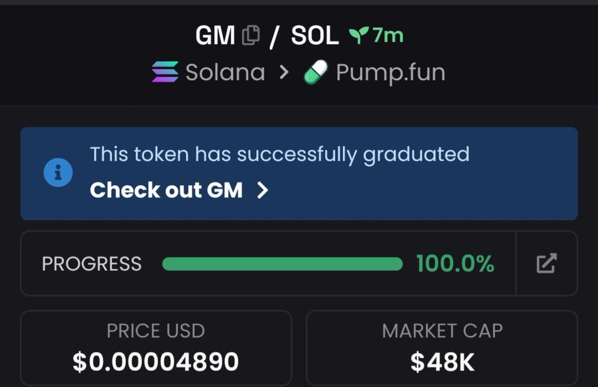 1_ALPHADESK's tweet photo. Secured a massive move with $GM

Entry:$48k
Peak:$148k
Profit:3.1x Profit 

Don't miss the next one-catch these opportunities first in my private TG!

#Solana #CryptoMarket #memecoin https://t.co/fMpzc7y2nN