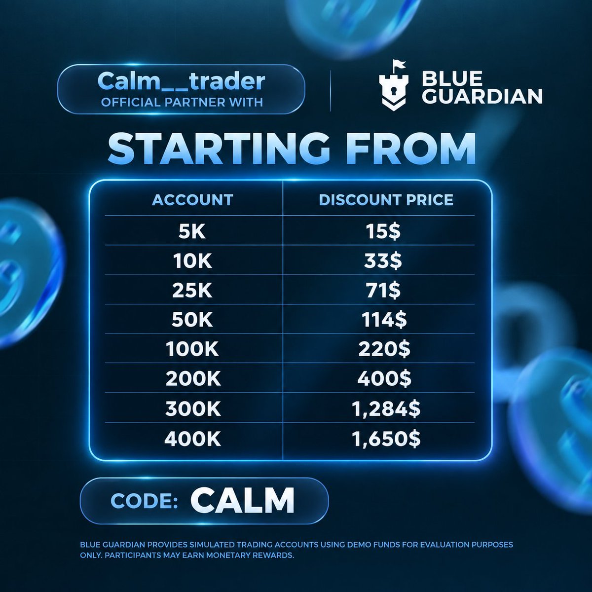 Calm__Trader's tweet photo. Launch Sale is here. 🔥
25% OFF all accounts — Challenges, Instant Funded, and 2-Step Pro. 5K to 400K.

✅ Code: CALM
✅ 200% refund guarantee
✅ Every account type discounted
👉 https://t.co/lHZtXYqsCh

Get massive discounts on all account sizes starting at just $15!  

📊 Pricing Highlights:
• 5K Account – $15
• 10K Account - $33
• 25K Account - $71
• 50K Account – $114
• 100K Account – $220  

Get funded and start your trading journey with Blue Guardian 👇

https://t.co/lHZtXYqsCh
