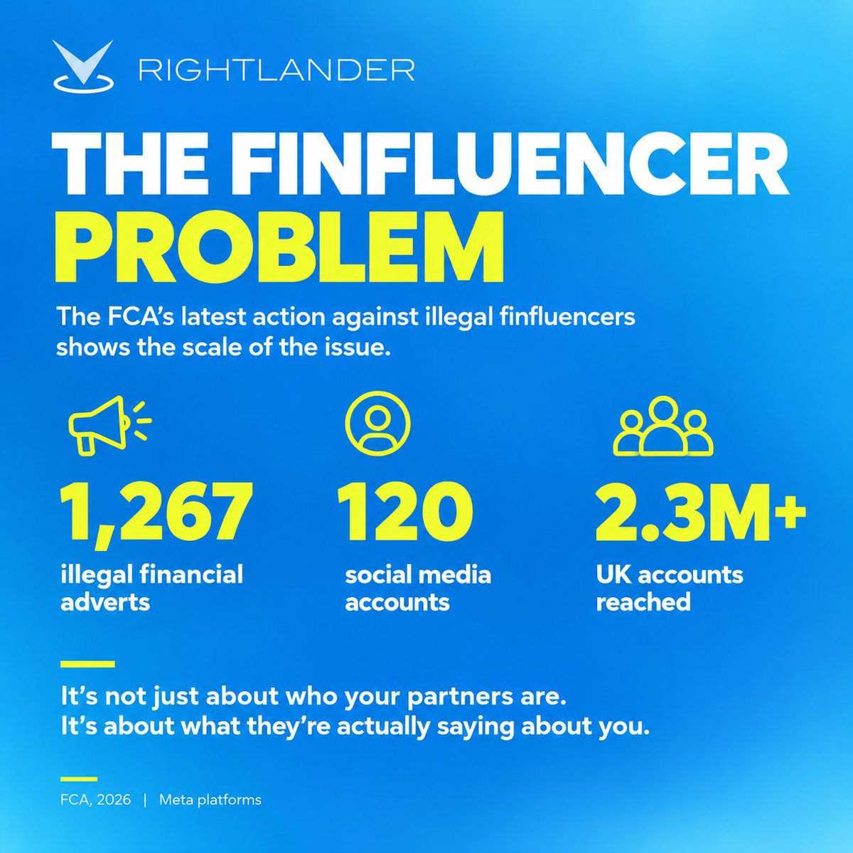 Rightlander_com's tweet photo. Finfluencers could be an emerging blind spot for brokers and banks.

The bigger question: what is being said about your brand across the wider marketing ecosystem?
We explored this in Finance Magnates: Read the full article. https://t.co/JDldzSpcV2