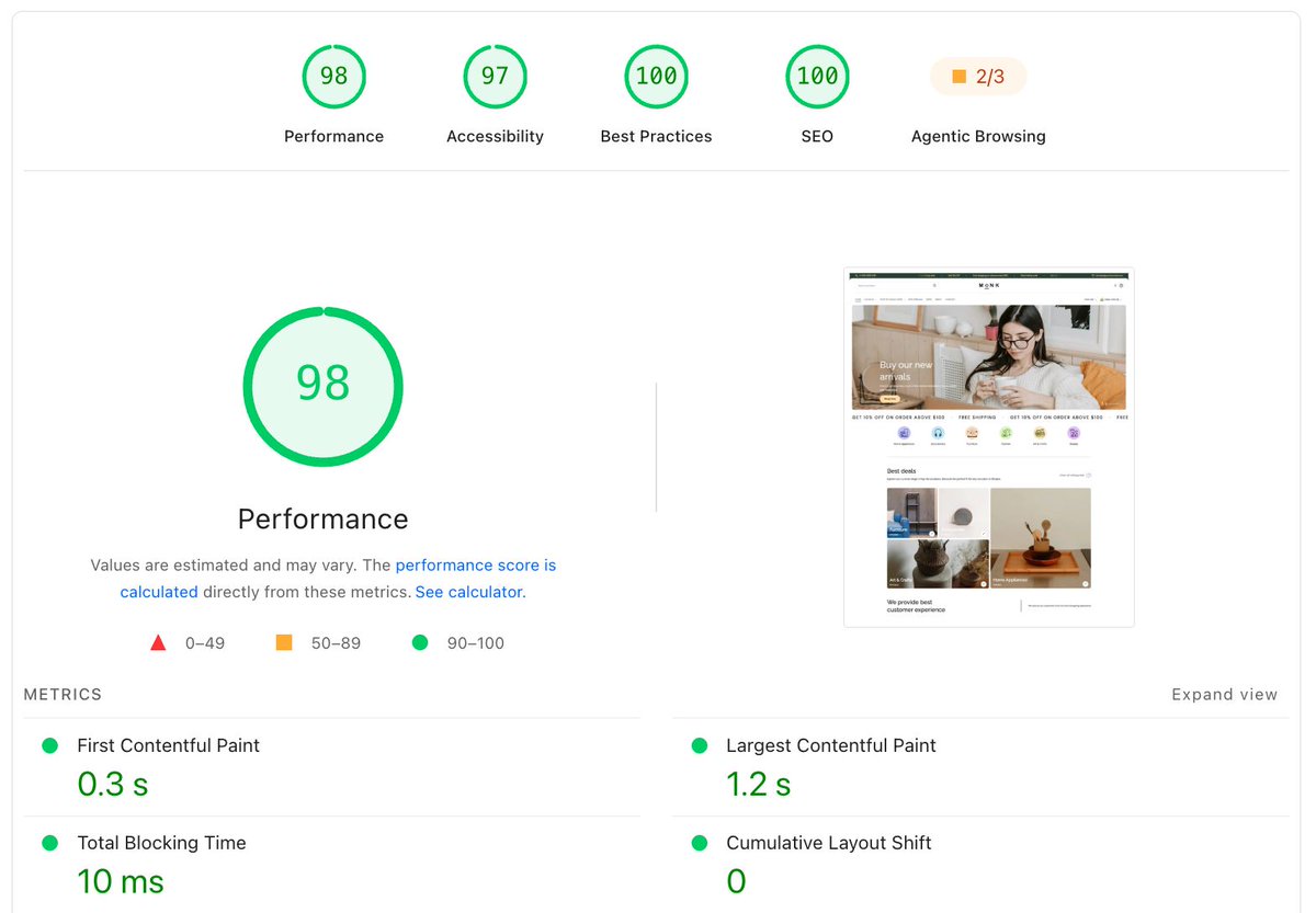 Mo_Oumha's tweet photo. Just migrated an ecommerce website from WordPress to a Next.js headless architecture, and the Lighthouse results are looking 🔥

98+ scores across the board. Green everywhere.

And honestly… seeing that Lighthouse score hit 98+ never gets old 😄🔥 good dopamine lol https://t.co/7LSp1XJ6P9