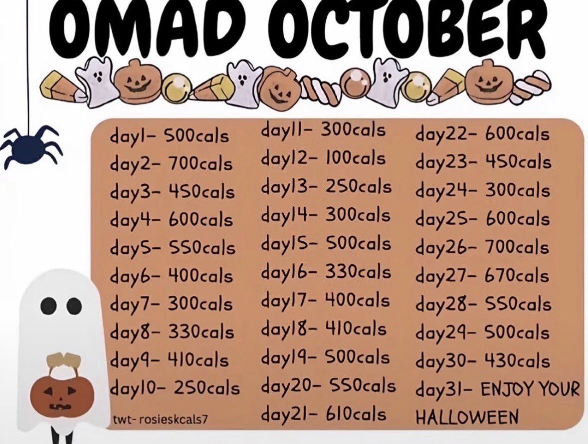 torriiiss's tweet photo. so WE ALL are doing this peak diet starting tomorrow https://t.co/nLv4M3erdi