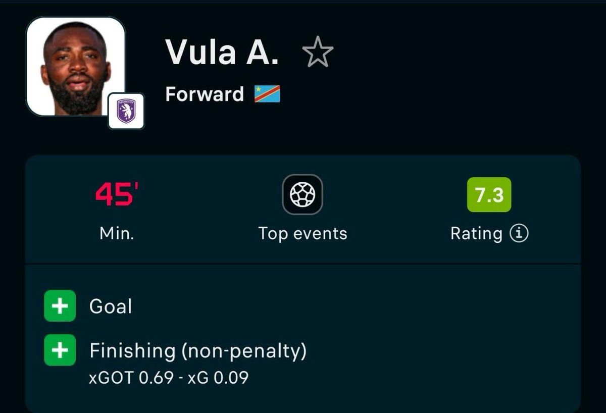 Normanpr0's tweet photo. The Guy who scored for Uganda cranes is a Congolese 😂 https://t.co/fb5BAQ2Wof