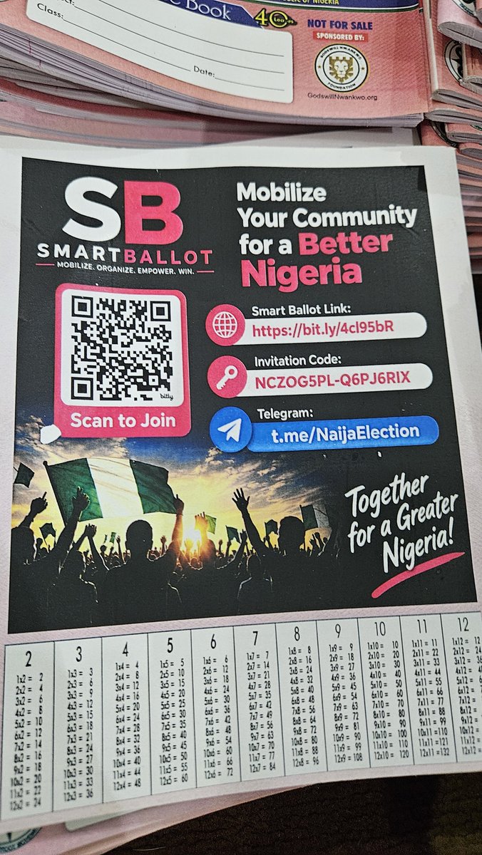 Mallam_jabeer's tweet photo. Ready for distribution.

Cc:@napoleon401, @Aboki_Nagari https://t.co/OdXC2YAkjt