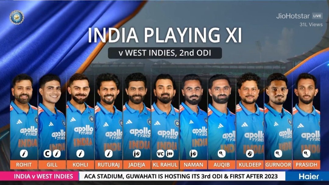 Kirketer02's tweet photo. Team India's playing xi for 2nd ODI against West Indies
Aquib nabi is making his debut
#Rohitsharma #viratkohli #shubhmangill #ruturajgaikwad #ravindrajadeja #rahul #nabi #naman #brar #kuldeepyadav #prasidhkrishna https://t.co/fmpqSTcwrd