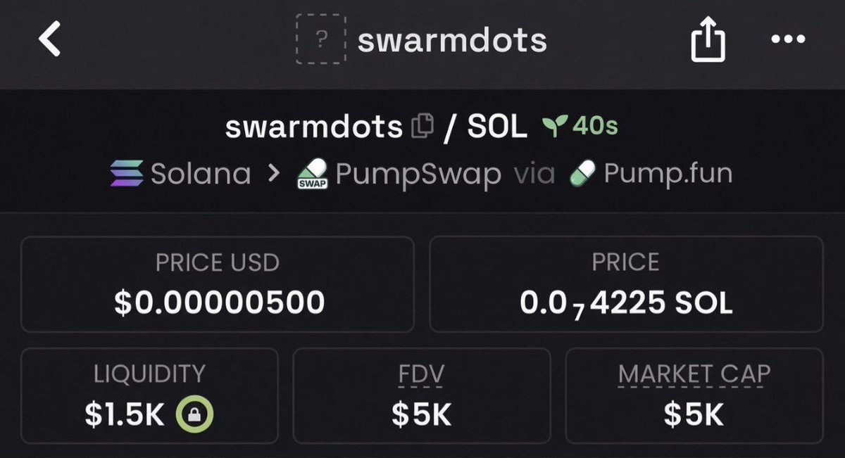 1_ALPHADESK's tweet photo. Secured a massive move with $swarmdots

Entry:$5k
Peak:$126k
Profit:25.2x Profit 

Don't miss the next one-catch these opportunities first in my private TG!

#Solana #CryptoMarket #memecoin https://t.co/mfKkHeZSn5
