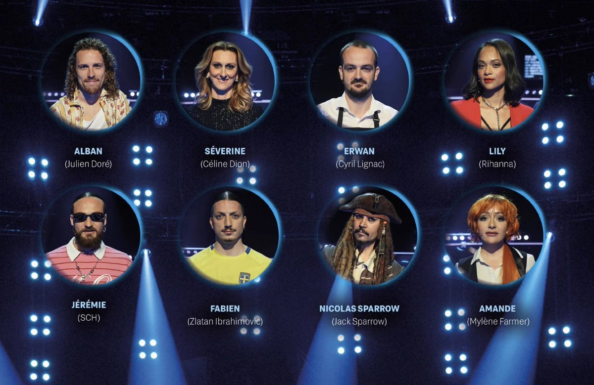 NewsReactLive's tweet photo. Le Maillon faible prépare une émission spéciale entièrement consacrée aux sosies. Samedi 17 octobre à 18h40, Olivier Minne accueillera sur M6 huit candidats ressemblant à des personnalités très différentes https://t.co/zbonqI49Dq