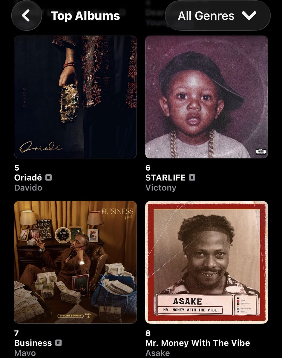 thedebuthub's tweet photo. 🚨 JUST IN

Davido’s “Oriadé” returns to #5 on Apple Music Nigeria Top Albums chart. 📈 https://t.co/KG1ZPlA6yk