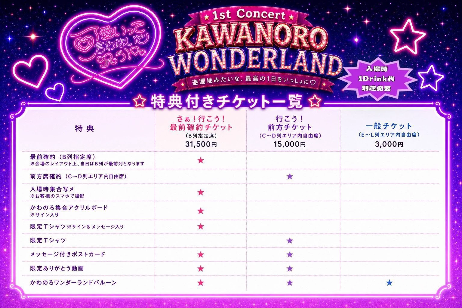 【専用】ブロックチケットまとめて 深空ぬい 11/26🛼(可愛いって言わないと呪う！/かわのろ) on X: 
