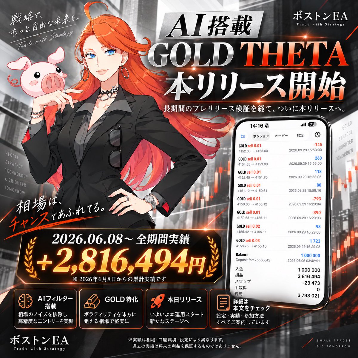 Boston_EA's tweet photo. 【AI搭載GOLD THETA 本リリース開始🔥】

プレリリース期間を経て、
本日ついにAI搭載GOLD THETAを本リリースしました。

2026年6月8日からの全期間実績は＋2,816,494円。

さらに、

▲元金回収1回
▲破綻0回

という経過で進んでいます。

GOLD特化ロジックにAIフィルターを組み合わせ、
精度を高める形で検証を続けてきたモデルです。

【AI THETA概要】
https://t.co/5fCwWo1FCJ

【確認用情報】
※MT5
〈サーバー名〉XMTrading-MT5 3
〈口座番号〉75558842
〈パスワード〉Boston123@

【欲しい方は公式LINEへ】
AI THETA希望と送信してください。
※今回も無料です。

https://t.co/Simq24zsHw