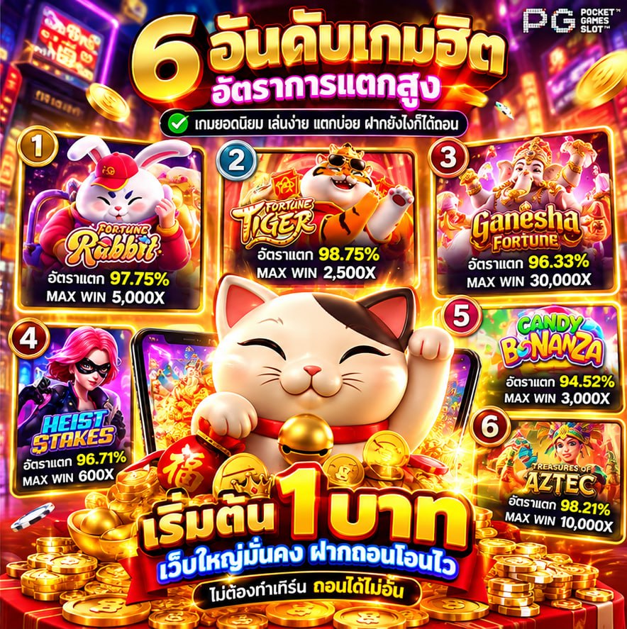 MarylnIngupm2's tweet photo. 🎃#สล็อต เริ่มต้นเพียง 1 บ. ไม่ทำเทิร์น⭐️
🎃 สมัครฟรี » » https://t.co/oEYNLFLbcF
📌สล็อตเว็บตรง แตกง่าย จ่ายชัวร์100%💸
🎃ฝาก-ถอน ระบบ 𝘼𝙪𝙩𝙤 รองรับวอเลท💸

🎲สล็อต🍓เว็บสล็อต🍓สลอต⭐️
🎲สล็อตวอเล็ท🍓สล็อตเว็บตรง🍓สล็อตวอเลท⭐️ https://t.co/OlmoGq8pLS