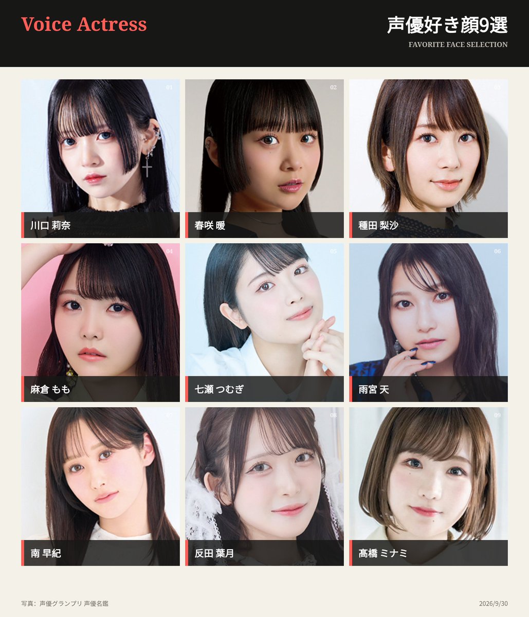 koiharu_01's tweet photo. 仕事の先輩：「絶対に若いうちに結婚しちゃダメだよ」
私：「声優好き顔9選」選択中 https://t.co/iXUOA6Qo6C