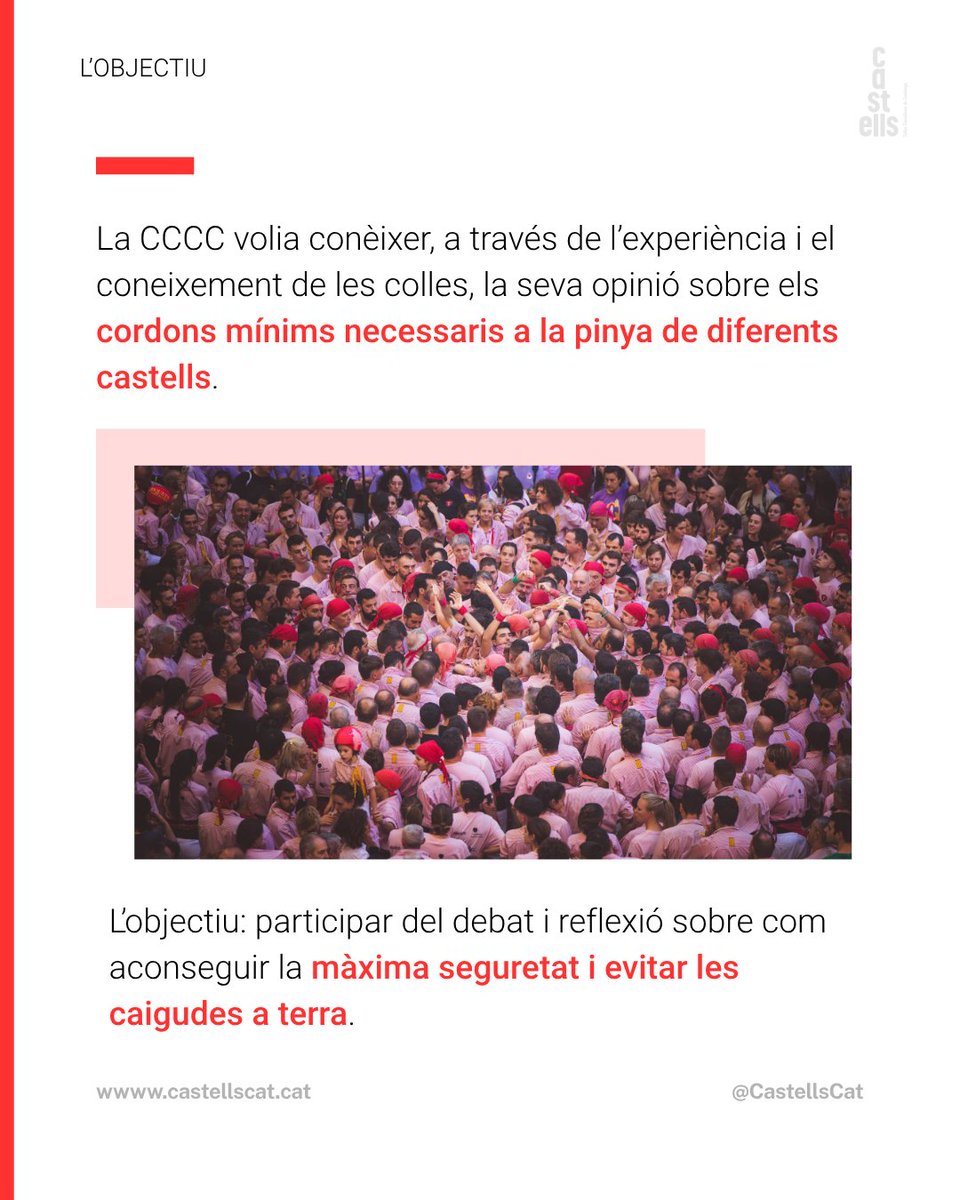 CastellsCat's tweet photo. Aquesta setmana a #reCCCCursos: quants cordons hauria de tenir una pinya?

El nombre de cordons varia segons l’estructura. Al web de la CCCC trobareu orientacions sobre el dimensionament de les pinyes recollides a partir de l’enquesta de 2020 ⤵️ https://t.co/v7z9hDP0Ag

#castells https://t.co/kUtBVMZiF1