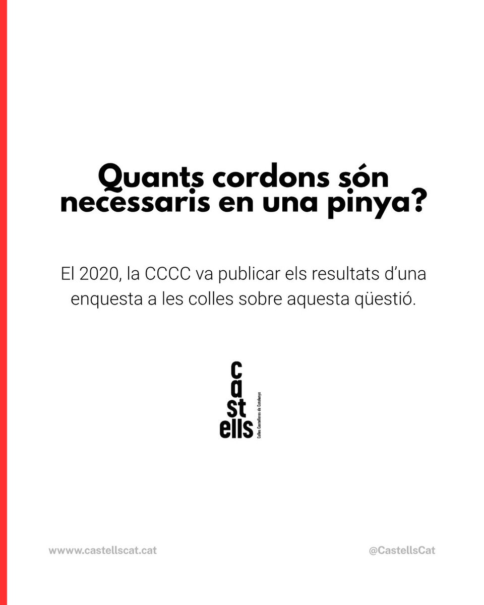 CastellsCat's tweet photo. Aquesta setmana a #reCCCCursos: quants cordons hauria de tenir una pinya?

El nombre de cordons varia segons l’estructura. Al web de la CCCC trobareu orientacions sobre el dimensionament de les pinyes recollides a partir de l’enquesta de 2020 ⤵️ https://t.co/v7z9hDP0Ag

#castells https://t.co/kUtBVMZiF1