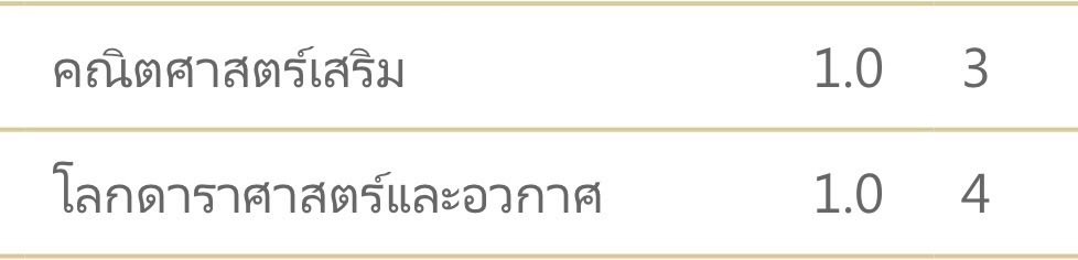 fleursoulaint's tweet photo. เออ ๆ https://t.co/Na4zNiezKF