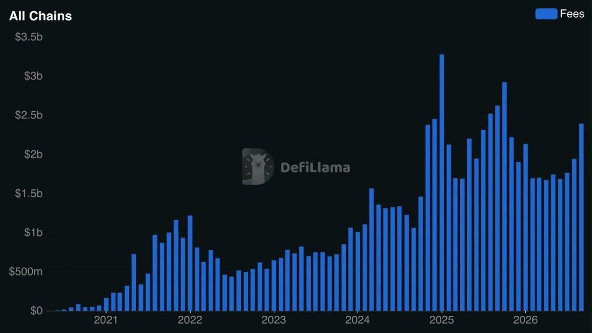 CryptosBatman tweet picture