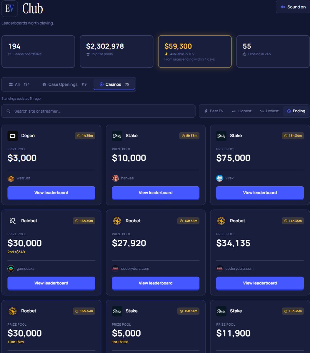 EVClubgg's tweet photo. 💰 $1.2M 💰

In leaderboard prizes, ending in the next 24 hours

55 leaderboards across casinos and case sites, all closing on the 1st

Best EV right now: @torchingfunds's
1st place is $15,000 with only $134,375 wagered 👀

https://t.co/GfX1g9H5tO https://t.co/hahExNdo5L