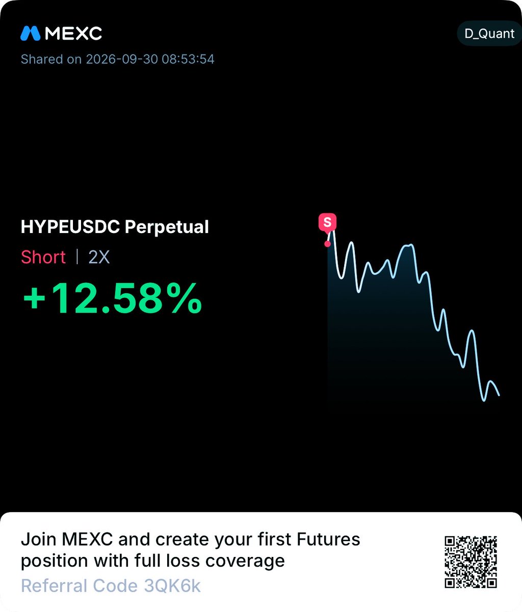 D_The_Quant's tweet photo. That’s why you need full Context ⁉️

While systems where still allocated to $HYPE, risk management suite gave a partial short signal to hedge for the most recent down move.

While we are still profit from the original HYPE rotation, confidence decreased and gave a 10% position short. 
This is the proof of how much alpha you can extract from the crypto market if you have full context

This coupled with the low TF strategies (soon available for our members) and PA context gave a clear (short-term) signal.

Full Suite members enjoyed an additional 12% on top of the most recent (unrealized) profits.

You still thinking about joining? 😬
No problem!!!!
Grab your 7 day free trial and see for yourself if it works. 
Thank me later 😆

🔗 Link in bio