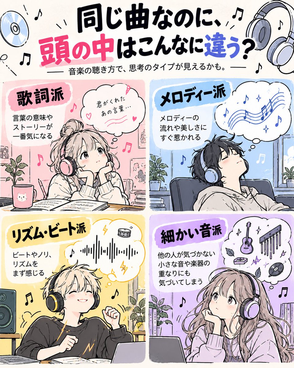 IQTestingLab's tweet photo. 同じ曲なのに、どうして聴こえ方がこんなに違う？
歌詞に惹かれる人、リズムを先に感じる人、細かい音まで気づく人。
その違い、あなたの思考タイプと関係しているかも。
自分のタイプ、確かめてみない？