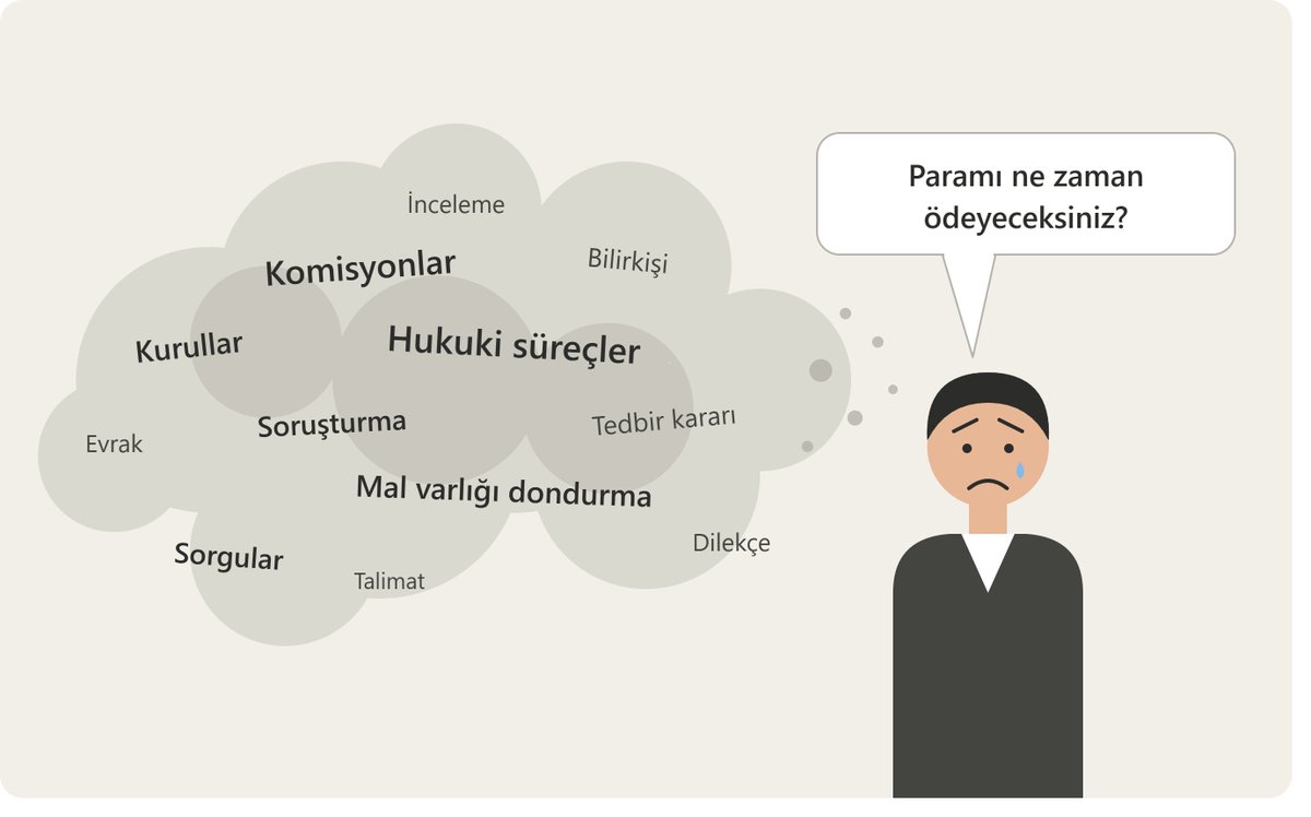 hell_others's tweet photo. Paramızı ne zaman ödeyeceksiniz ?  #ppftamödensin https://t.co/sC0LBiMgnj