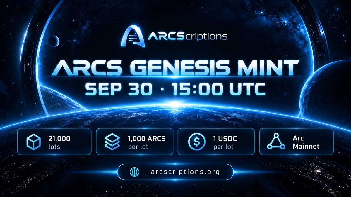 ARCScriptionsHQ's tweet photo. The wait is almost over.
ARCS Genesis Mint

Sep 30 · 15:00 UTC
21,000 lots.
1,000 ARCS per lot.
1 USDC per lot.
Arc Mainnet.
The contract is live.
Mint stays closed until the official opening.

Genesis begins at 15:00 UTC.
🌐 https://t.co/HeJL8j5QIj

Join the ARCScriptions community:
https://t.co/m8mrMbxTmY

@arc #Arc #ARCS