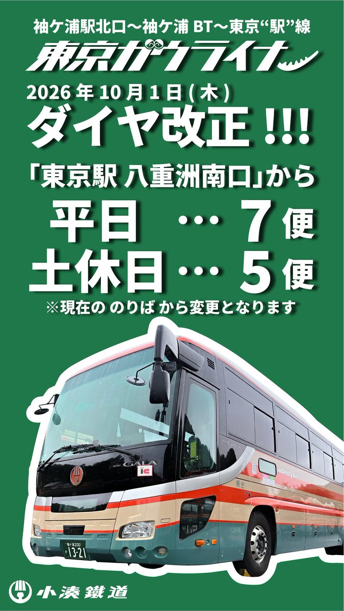 kominatorailway's tweet photo. 【袖ケ浦駅の隣駅は、東京駅になります！】
10月1日(木)より、高速バス「袖ケ浦〜東京線（東京ガウライナー）」は、東京駅に直接乗り入れます！
https://t.co/hfHMR0SZLY

■乗降場（東京駅発着となります）
・[乗車] 東京駅八重洲南口
・[降車] 東京駅日本橋口
併せて、10月1日(木)からのダイヤと運賃も改正となります。ご利用の際は、お間違えのないよう上記公式HPで詳細をご確認ください。

■運行回数（増便でさらに便利に）
・平日 7便
・休日 5便

■運賃改正
・大人1,400円 →1,500円
・小児   700円 →  750円