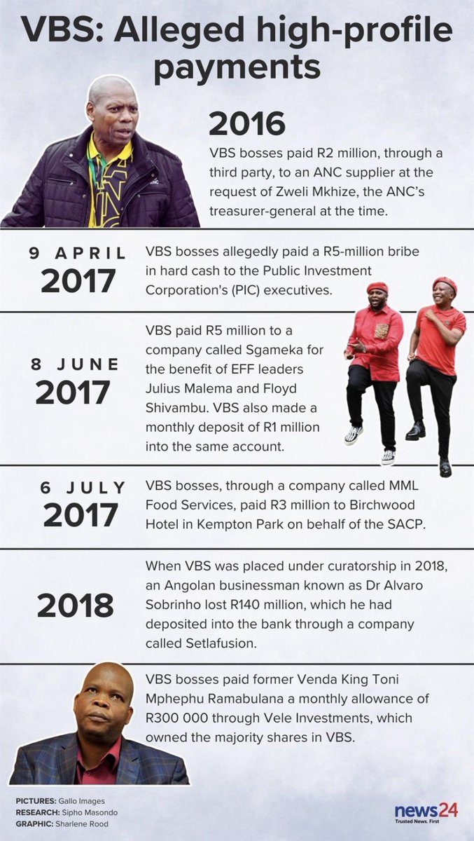 TumishoMasha's tweet photo. You know you’re in good company and you’ve hit a nerve when EFF minions post lies about you. They lied about Dineo Mokwele, Gen. Masemola, Gen. Khumalo, Gen. Mkhwanazi as well. But as we prepare to vote let’s remember these real headlines. https://t.co/u16cdJSRWE