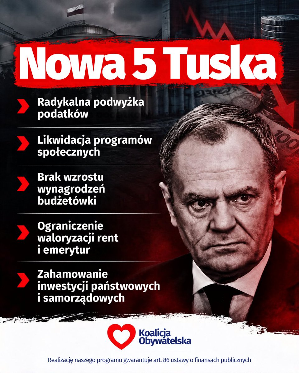 pisorgpl's tweet photo. 📢 Program Koalicji Obywatelskiej: Nowa 5 Tuska!
👉 Udostępnij! https://t.co/5MM30f0l8W
