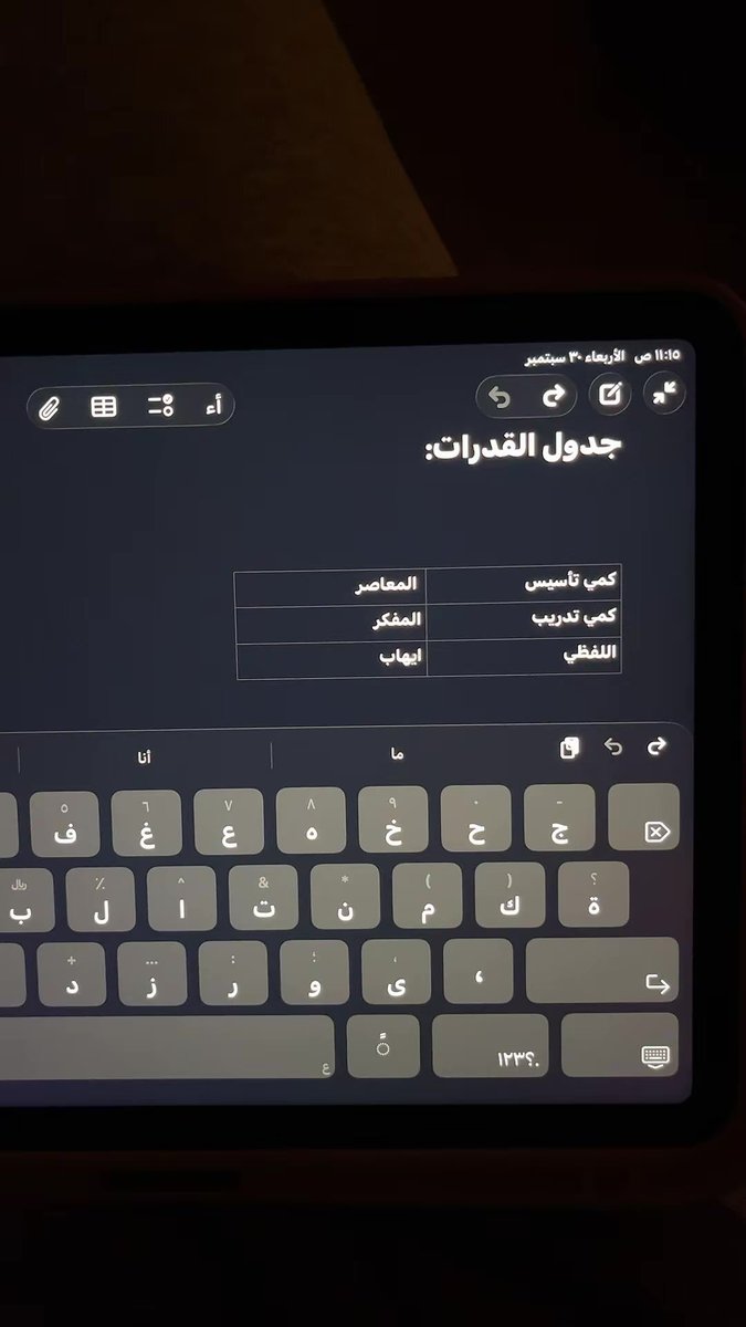 L67ua's tweet photo. سويت جدولي للقدرات الله يعين https://t.co/mxlTFNHTAM