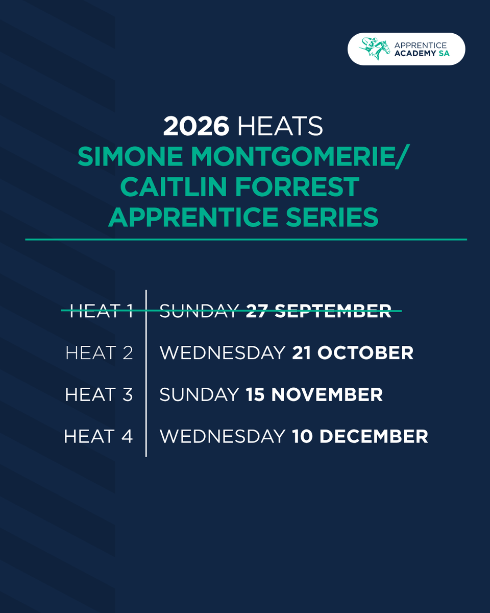 RacingSA's tweet photo. First-year apprentices hold the top two spots in the Simone Montgomerie/Caitlin Forrest Apprentice Series after Heat 1 at Strathalbyn on Sunday. https://t.co/561viVlFdR