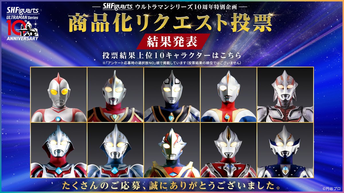 t_features's tweet photo. ＼#ウルトラアーツ 10周年記念！／
「S.H.Figuarts ウルトラマンシリーズ 商品化リクエスト投票」投票結果上位10キャラクターを発表！
📌https://t.co/BUgx4HgyRr

商品化決定キャラクター第1弾は「ウルトラマンヒカリ」に決定！続報にご期待ください！
#ウルトラアーツ10周年 #ウルトラマン https://t.co/XWNHPV7ix1