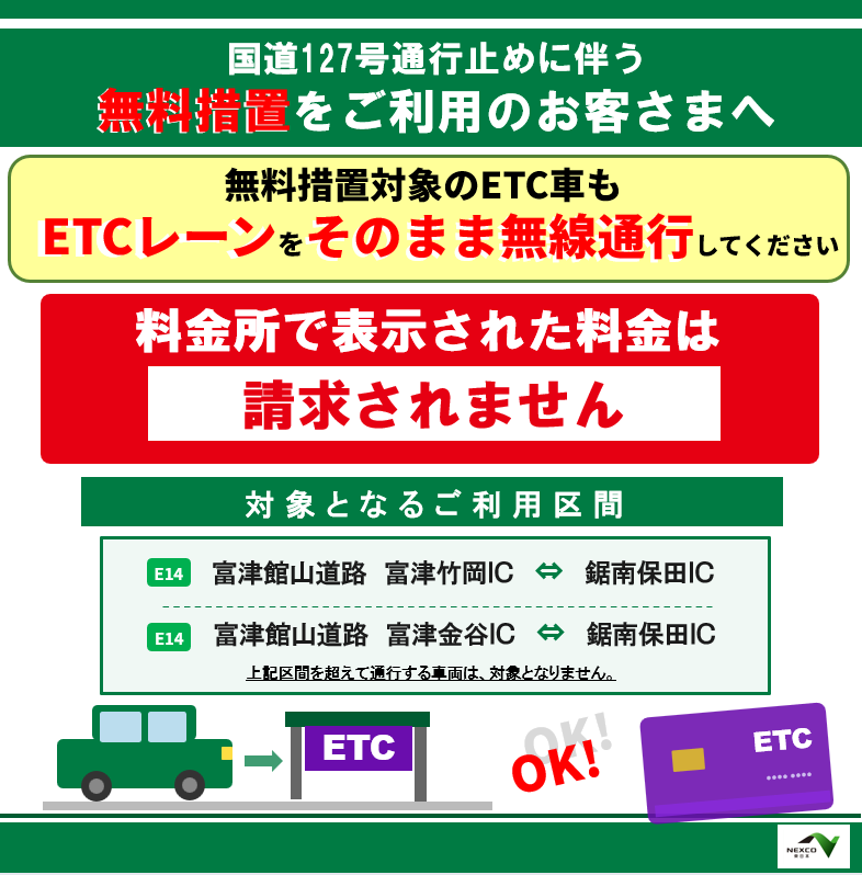 e_nexco_kanto's tweet photo. ⚠️無料措置をご利用のお客さまへ
国道127号通行止めに伴う #無料措置 の対象区間をご利用のETC車は #ETCカードを挿入したまま 通常どおりETCレーンをご通行ください。
#料金所で料金が表示されても請求されません。
・富津竹岡IC⇔鋸南保田IC、富津金谷IC⇔鋸南保田IC
#富津館山道路 #国道127号
代替路（無料）措置の詳細はこちら↓↓
https://t.co/fCdFBexfEp