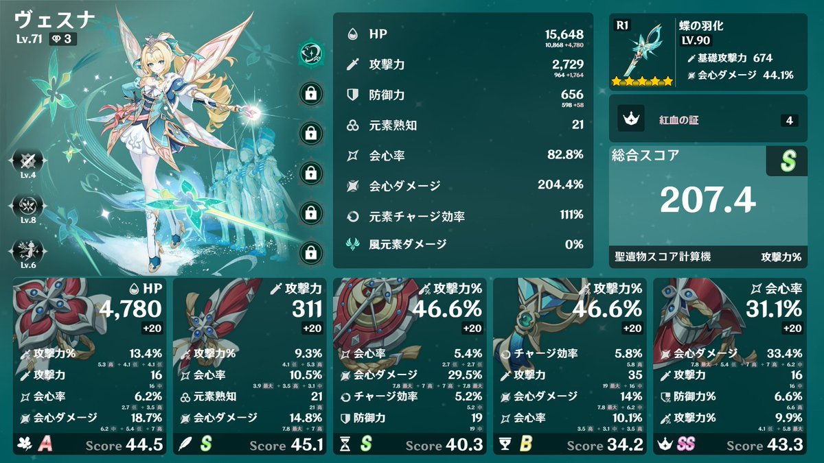 MrD3396's tweet photo. 鳴潮のガチャを生贄に遺物ガチャに大勝利して、幣ワット最��のアタッカーが生まれた
残りの期間でドローネとコロリンの遺物厳選する https://t.co/gdg7jIOYqx