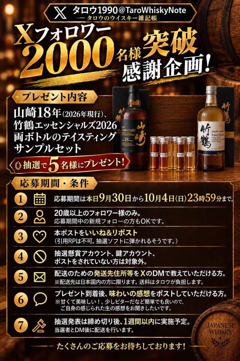 TaroWhiskyNote's tweet photo. Xフォロワー2000名様突破記念！

X開始からちょうど4ヶ月。使い方もよく分かっていない中での試行錯誤。まさかこれほど短い間にこんなにも多くのお酒好きな方と繋がれたことに感謝でいっぱいです。

本当にありがとうございます😭

そこで、私のウイスキー人生のキッカケとなった山崎、竹鶴の魅力を共有したくプレゼント企画を考え、我が家で開栓済みのボトルの中でも上級なものを選びました。

山崎18年(2026年現行)、竹鶴エッセンシャルズ2026の両ボトルのテイスティングサンプルセットを抽選にて5名様にプレゼントいたします！

プレゼント企画抽選応募条件
①応募期間は本日9月30日から10月4日(日)23時59分まで。
②20歳以上のフォロワー様のみ。応募期間中の新規フォローの方もOKです。
③本ポストをいいね＆リポスト(引用RPは不可。抽選ソフトで弾かれるため)
④抽選懸賞アカウント、鍵アカウント、ポストをされていない方は対象外。
⑤配送のための発送先住所等をXのDMで教えていただける方。※配送先は日本国内の方に限ります。送料はタロウが負担します。
⑥プレゼント到着後、味わいの感想をポストしていただける方。※甘くて美味しい！、少しビターだなど簡単でも良いので、ご自身の感じられた生の感想をお聞きしたいです。
⑦抽選発表は締め切り後、１週間以内に実施予定。当選者とDM後に配送を行います。

なにぶんXも不慣れ、企画も初めてですが、誠実に対応させていただきます。

記載ミスや不明な点はコメント欄にて教えていただければ助かります。

応募条件は下記画像二枚目にもまとめていますのでご確認ください。チャッピー凄い。