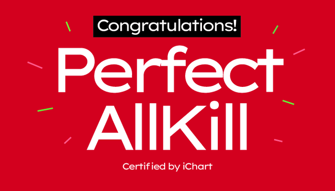 A red graphic with white text reading 'Congratulations! Perfect AllKill Certified by iChart'.