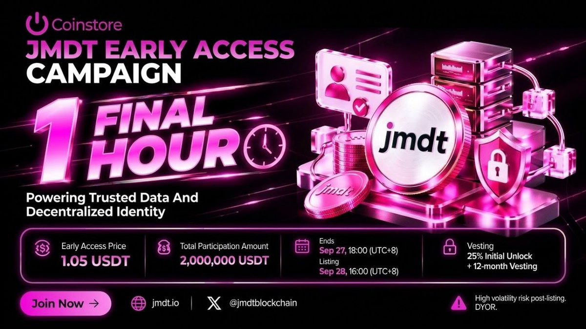linoya1213's tweet photo. JMDT Early Access ends in one hour. Join at 1.05 USDT before the campaign closes, then watch for the September 28 listing. 
#Coinstore #JMDT #TruthLayerIf https://t.co/fyDTQMVqh7