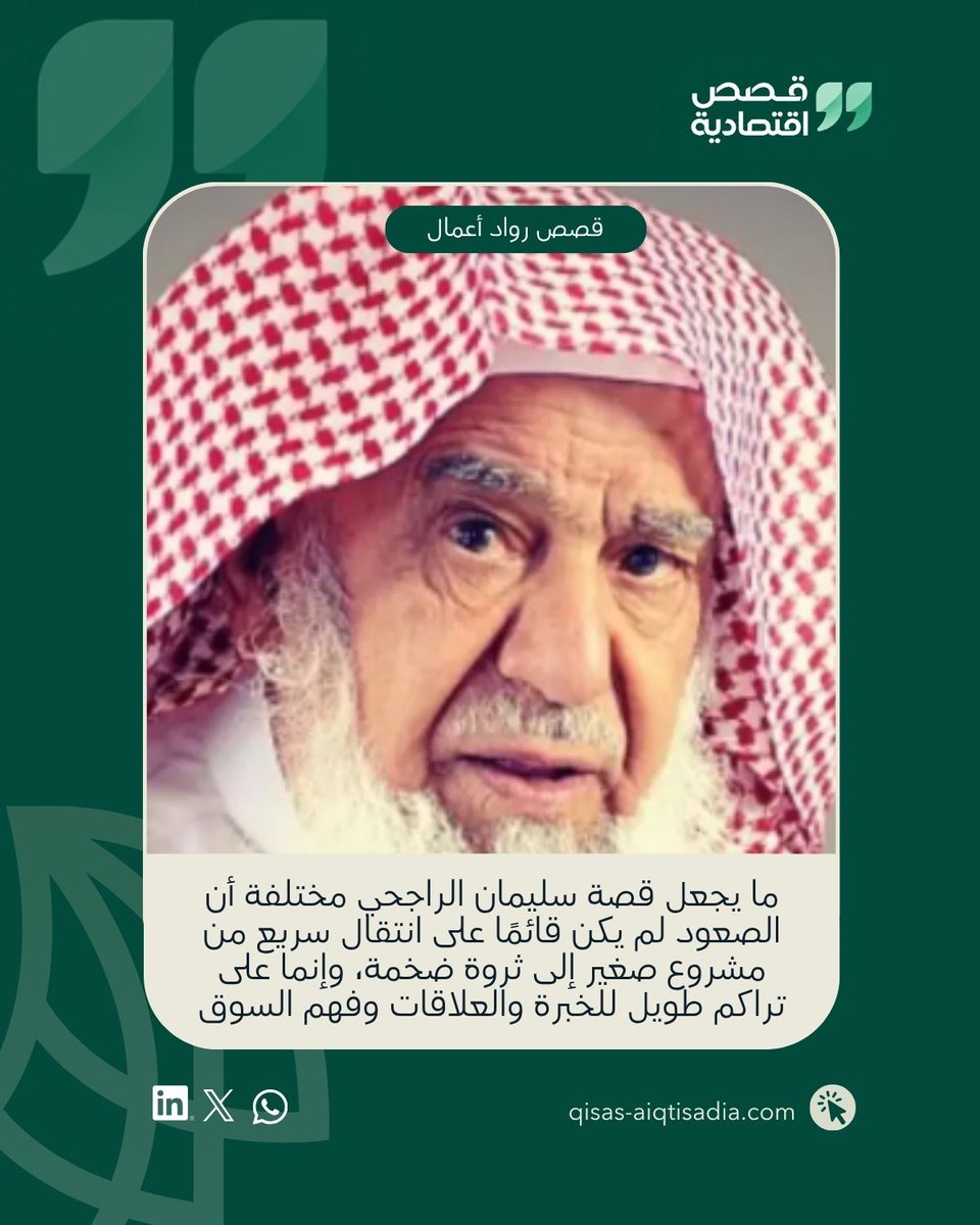 qisasaiqtisada's tweet photo. كيف حقق #الراجحي هذه المليارات؟
حدث النمو الكبير في ثروته عبر تراكم طويل، وليس عبر قفزة واحدة. بعد التحول إلى شركة مساهمة وإدراجها في السوق المالية السعودية،
https://t.co/PxANDWuSbl

اقرأ قصة نجاح الراجحي على موقع قصص اقتصادية
#قصص_اقتصادية #الراجحي #السعودية https://t.co/fvt87TuclV
