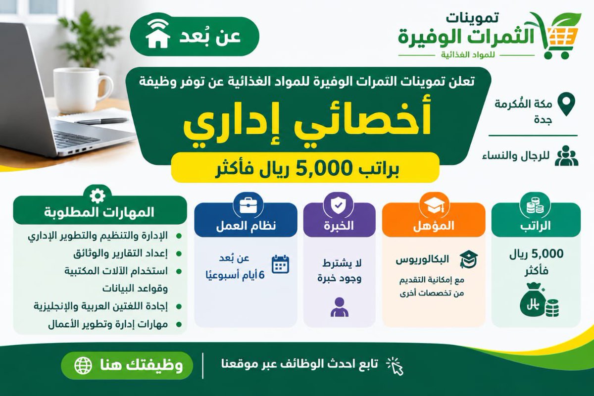 MTHARJOBS's tweet photo. 🚨 وظيفة إدارية #عن_بُعد للجنسين (براتب 5,000 ريال فأكثر)

 💰الراتب: يبدأ من 5,000 ريال شهريا
ً💼 نظام العمل: عن بُعد (6 أيام أسبوعياً
⚡ الخبرة: لا يشترط خبرة.

◀️ للتقديم: https://t.co/qEVUBVwtB5
#وظائف #وظائف_عن_بُعد #وظائف_نسائيه #وظائف_السعودية https://t.co/CUjHvfnh7v