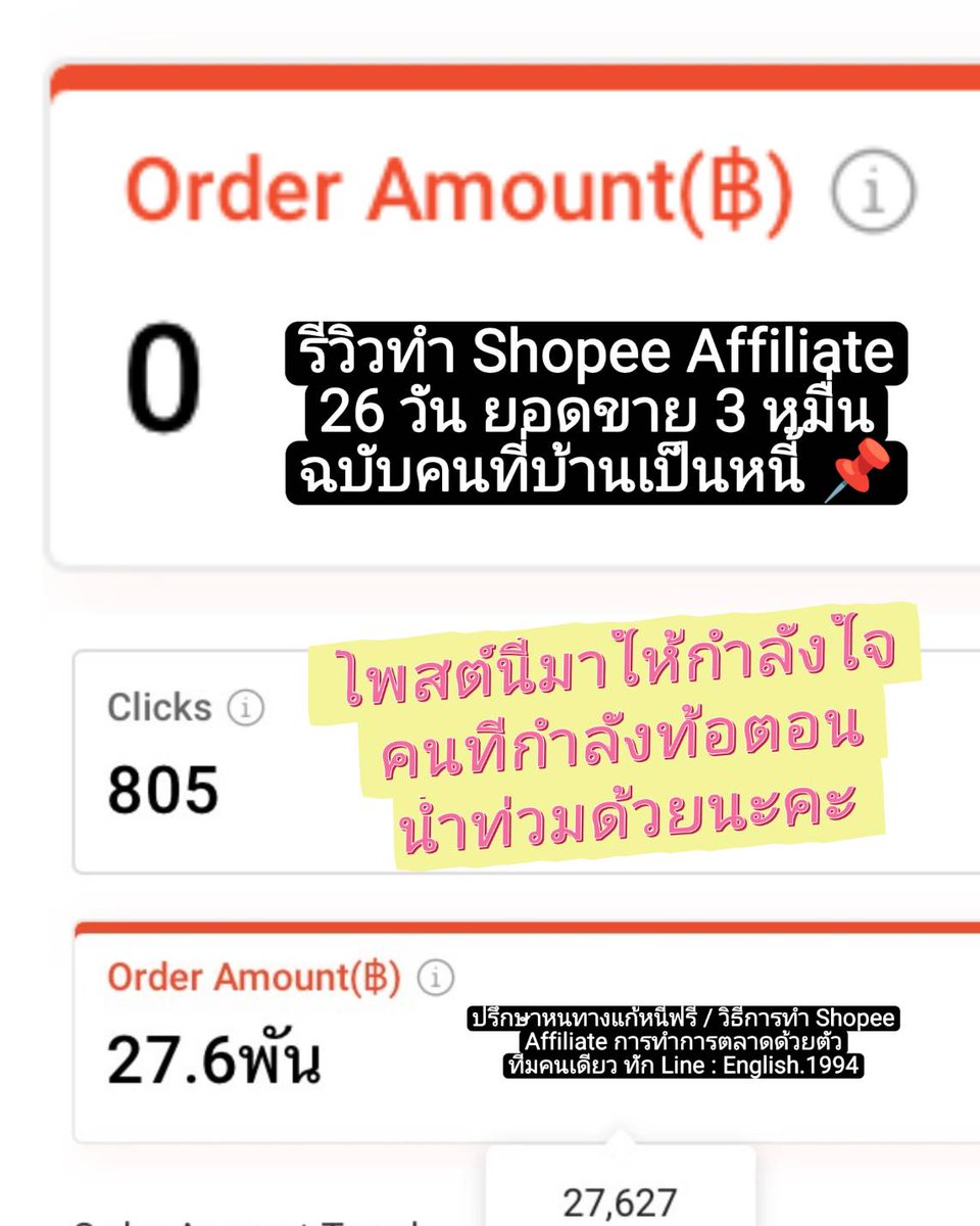 Jessievariety13's tweet photo. #รีวิว จากหนี้เกือบ 10 ล้าน สู่การลองทำ #ShopeeAffiliate ครบ 1 เดือนแรก บทเรียนนี้พิสูจน์แล้วว่านี่แหละที่จะมาช่วยเราได้! ยอดขายเดือนแรกเกือบ 3X,XXX บาท ทั้งที่ทำคนเดียว "ลองผิดลองถูกเอง ทำไปร้องไห้ไป" 

และนี่คือสิ่งที่คนพึ่งทำควรเข้ามาอ่าน จะได้ไม่ผิดพลาดแบบเจสซีค่ะ 👇 https://t.co/qK31ZGauFP